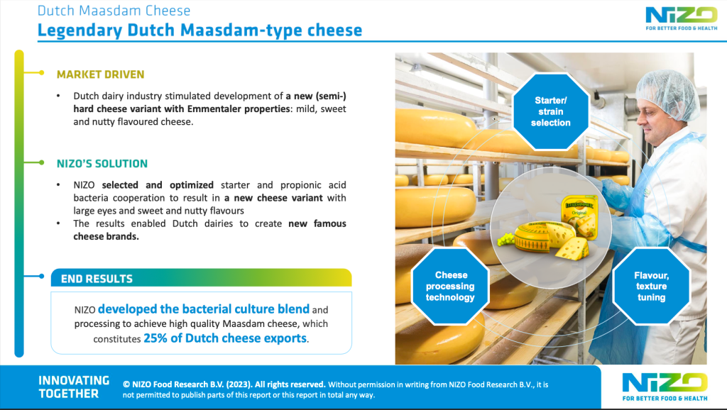 Maasdam Cheese