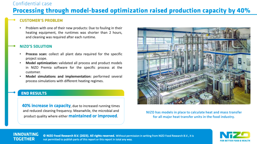 NIZO Smart Processing