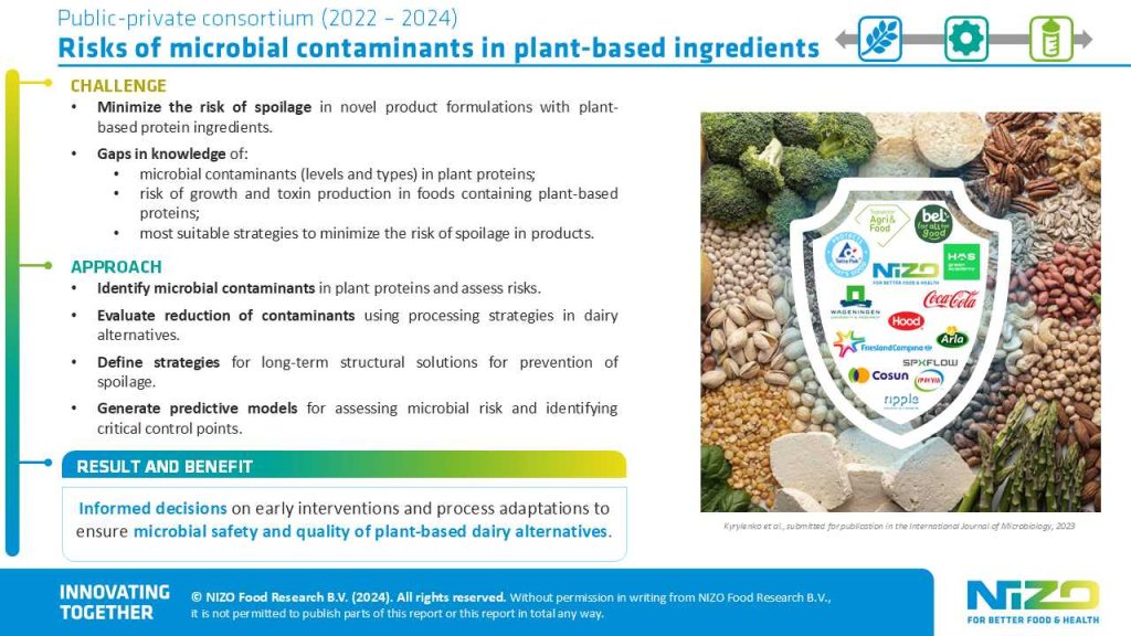 Consortium: Manage the risks of microbial contaminants in plant-based ingredients case
