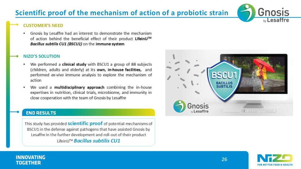 Case: Gnosis by Lesaffre