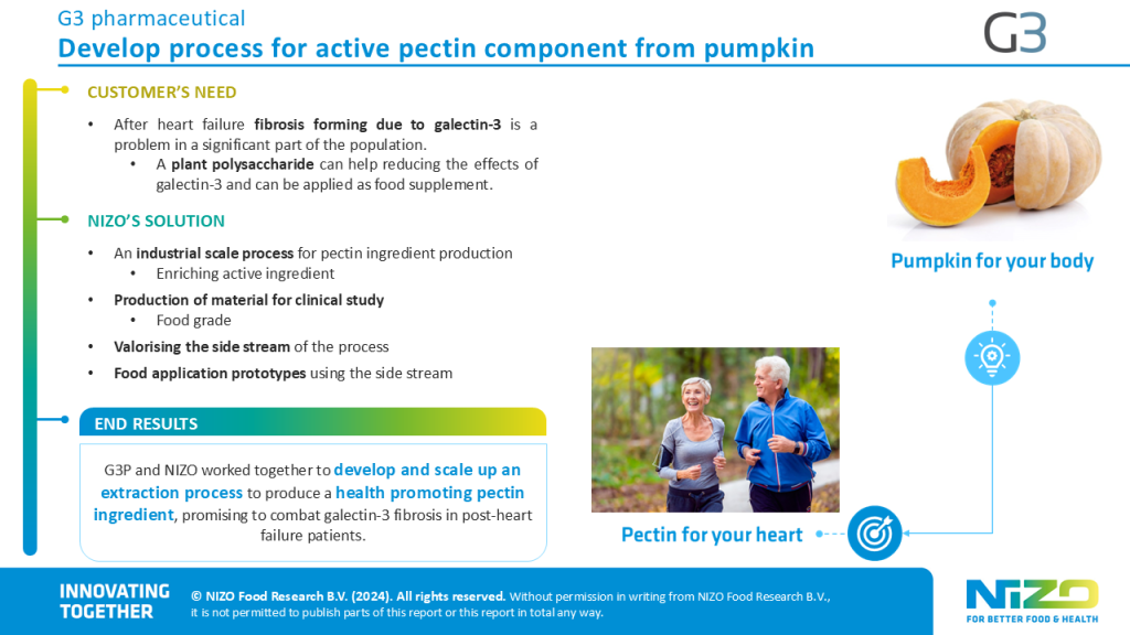 Case: G3 Pharmaceuticals