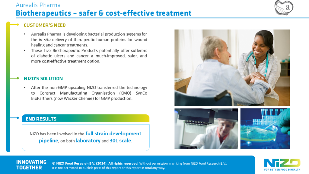 Case: Aurealis Pharma