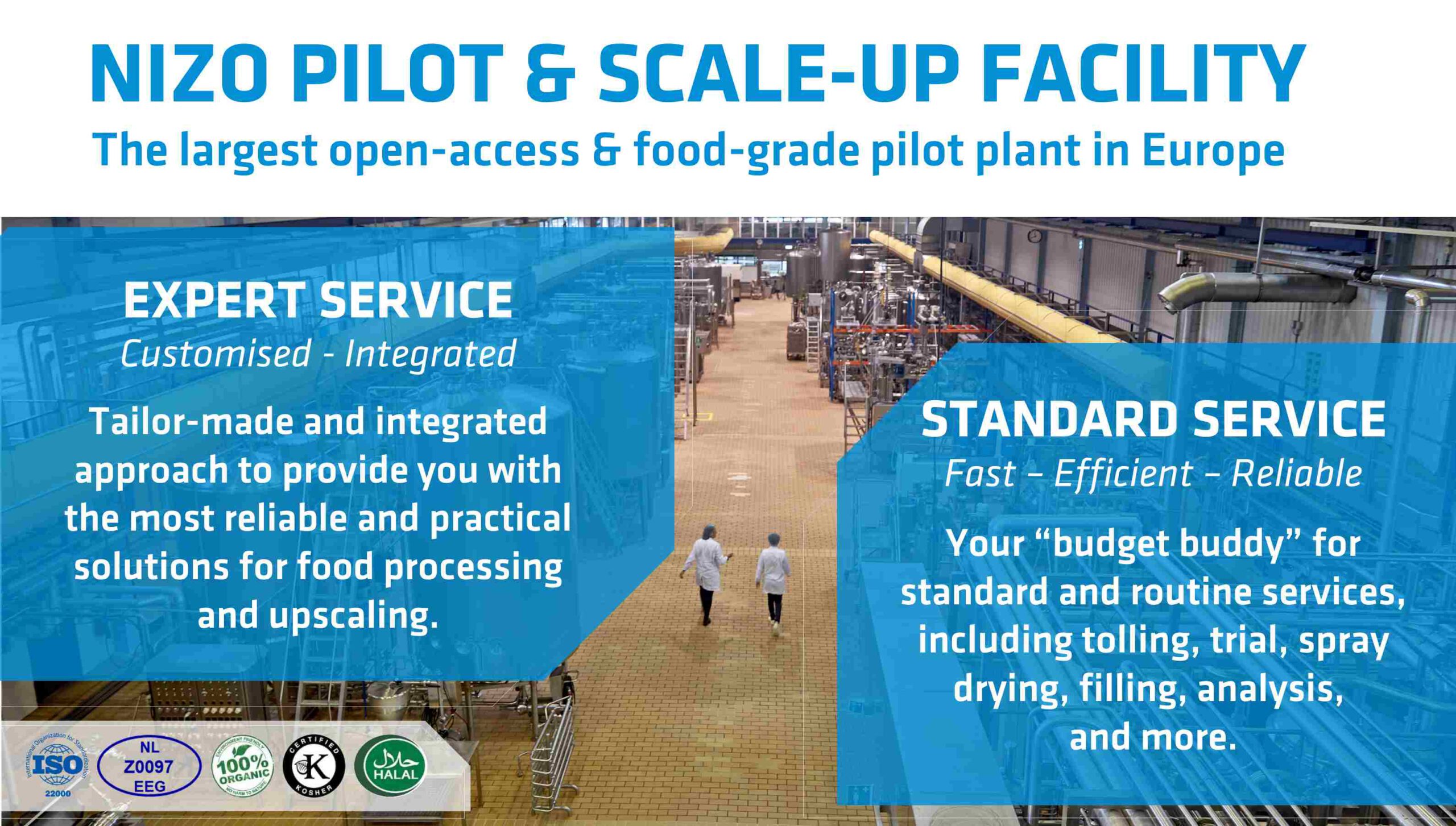 NIZO’s new service packages and promotions to accelerate food innovation