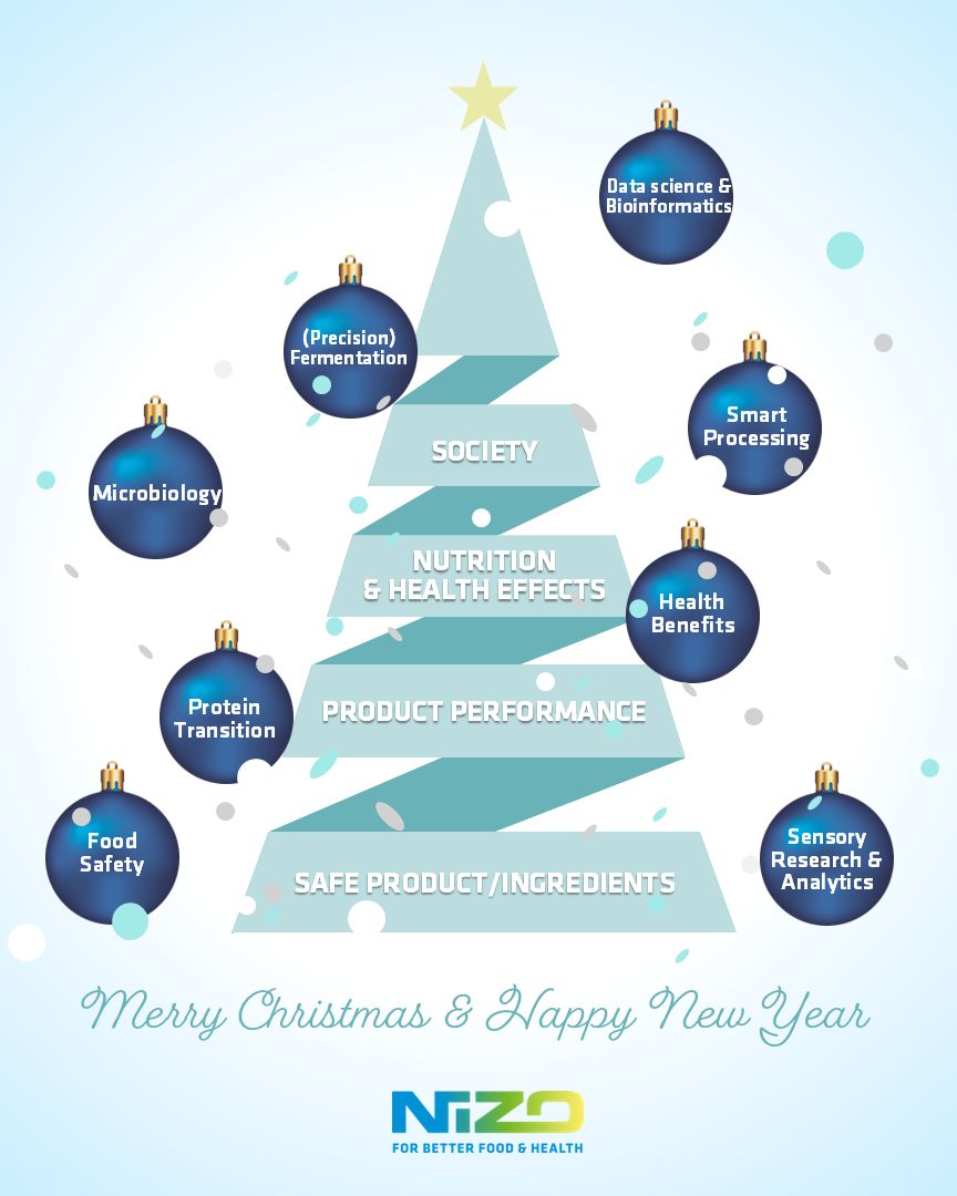 Happy holidays and a healthy 2025!