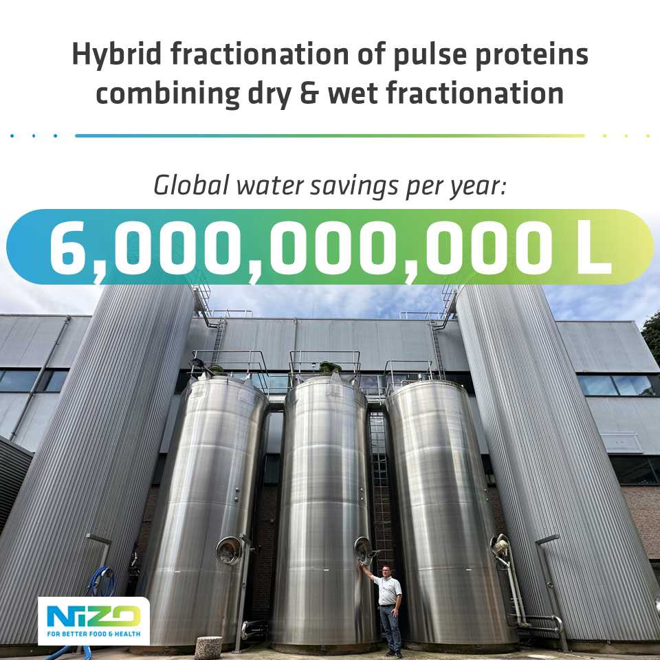 hybrid fractionation of pulse proteins combining dry & wet fractionation
Fred & tank