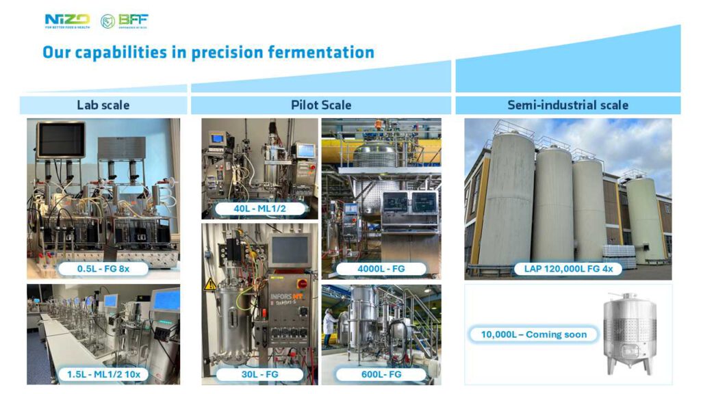 NIZO UpscalingFermentation Capabilities rs