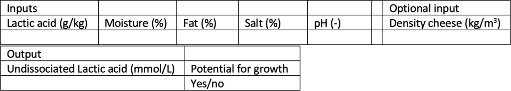 example NIZO calculator